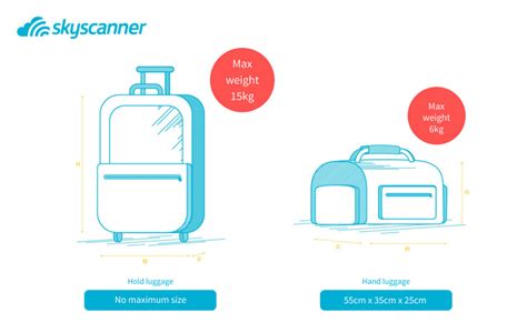 thomas cook hand luggage size.